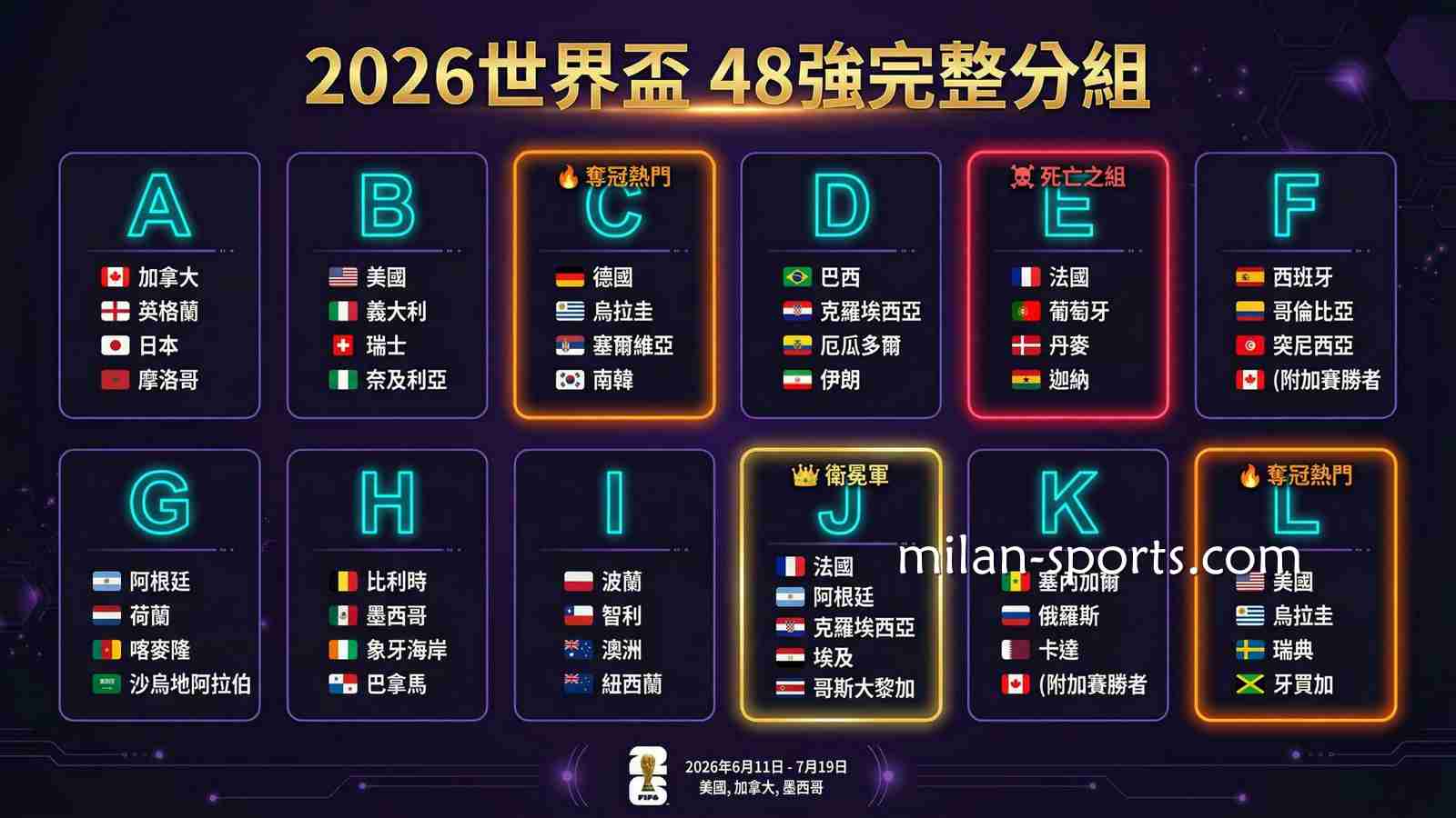 在韦德体育玩2026世界杯，运彩投注攻略一文掌握