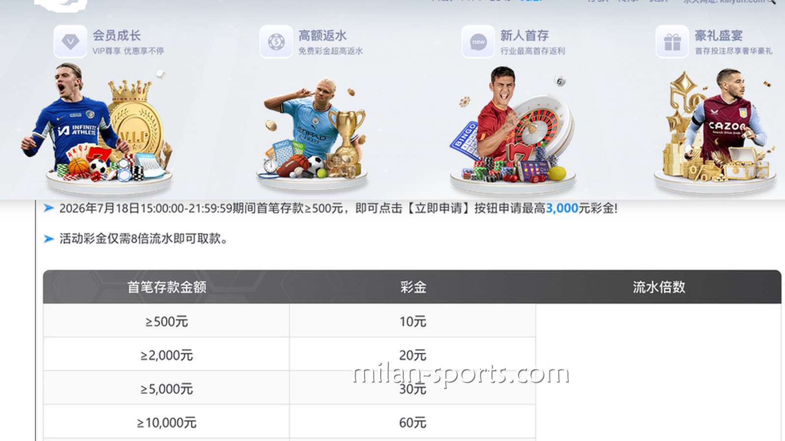 韦德体育新手玩家：为什么平台活动限制一个IP只能参与一次？